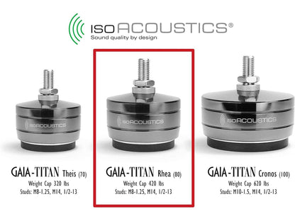 ISOACOUSTICS GAIA TITAN Rhea (set de 4)