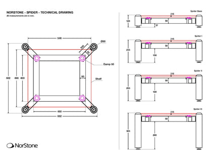 NORSTONE SPIDER 1